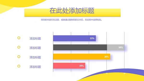人物周会议总结ppt模板