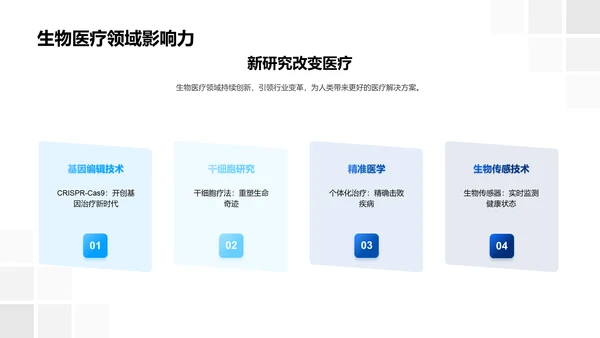 生物医疗项目培训PPT模板