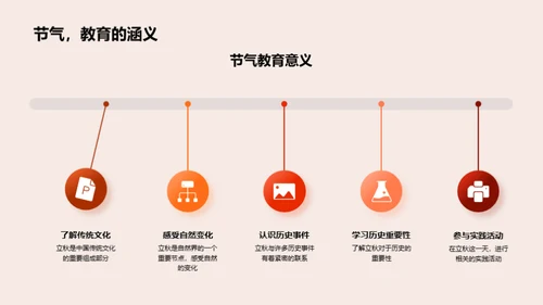 立秋节气文化探究