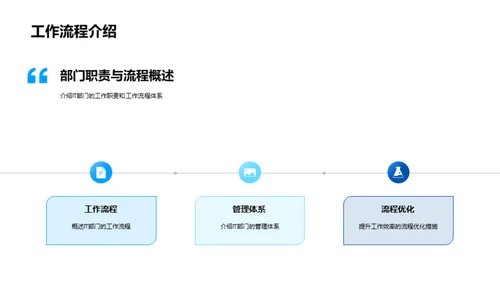 20XX IT部门成就回顾