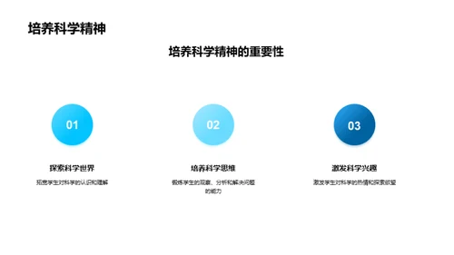 科学社团的魅力与价值