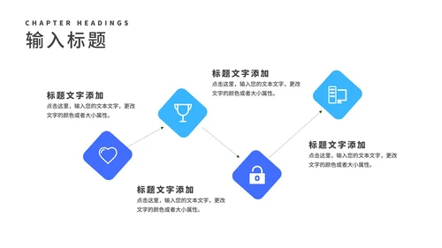蓝色年度工作述职报告PPT模板