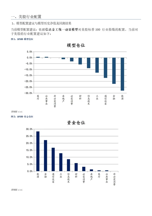 美股继续减配能源，全球增配Materials