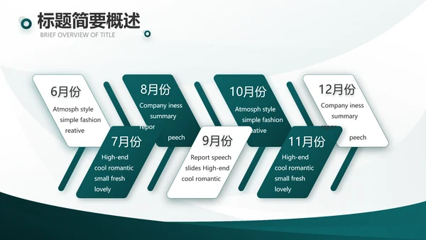 度工作计划年年终总结PPT