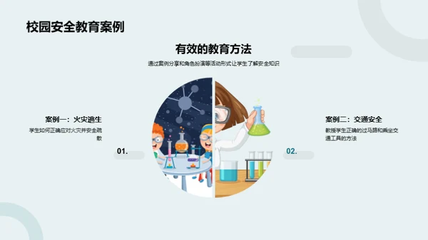 校园安全教育引领