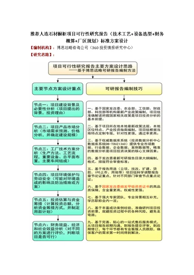 推荐人造石材橱柜项目可行性研究报告(技术工艺+设备选型+财务概算+厂区规划)标准方案设计