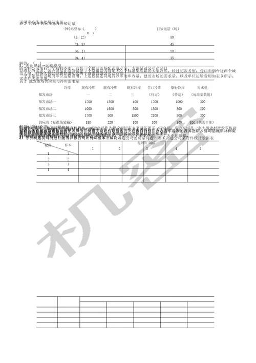 运营管理作业