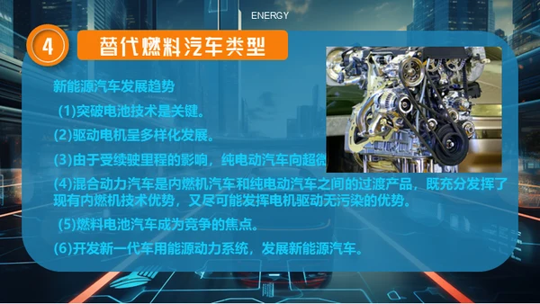 新能源汽车电动汽车概念车通用PPT模板