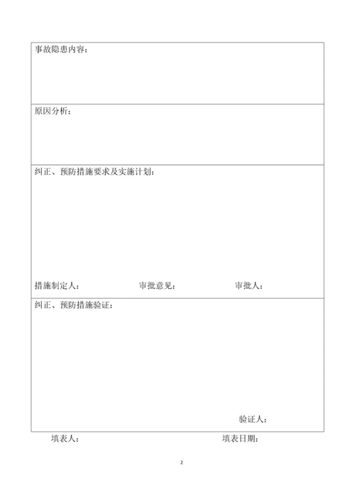 安全检查记录表模板.docx