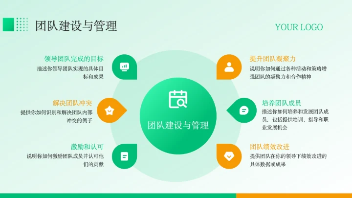 绿色商务风个人岗位竞聘PPT