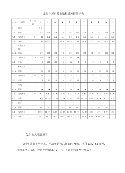 博华花卉苗木种植基地项目可行性研究报告