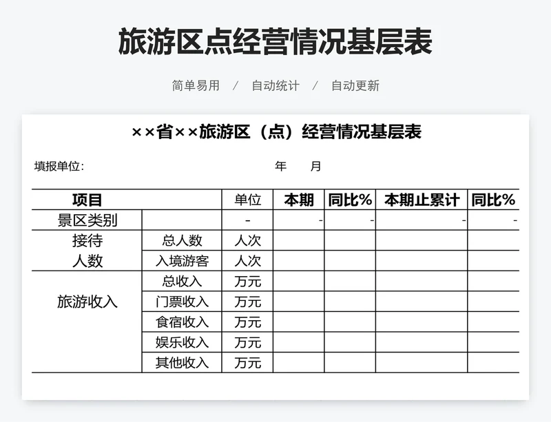 旅游区点经营情况基层表