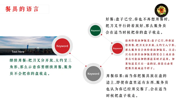 西餐文化与礼仪培训通用PPT模板