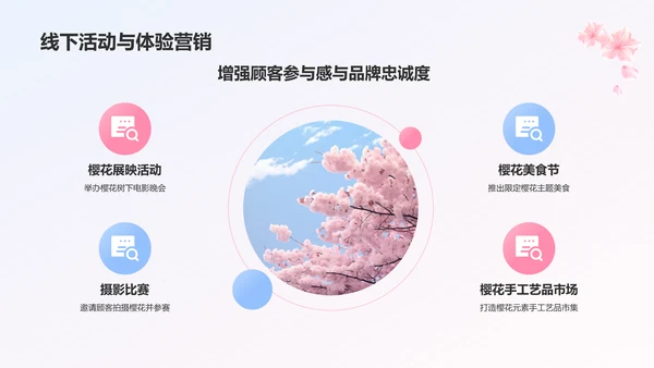 蓝色小清新春天樱花季PPT模板