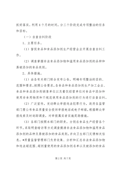 食品添加剂专项整治方案 (2).docx