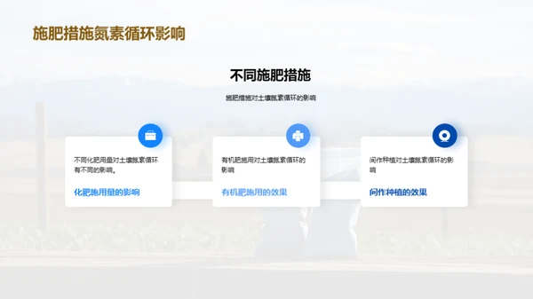 3D风教育培训学术答辩PPT模板