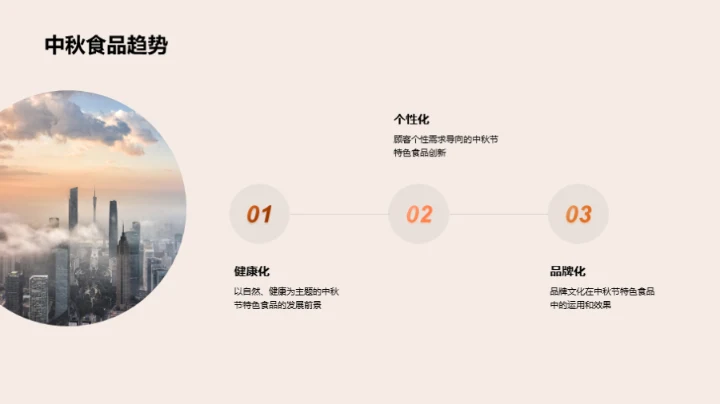 中秋美食的创新解读