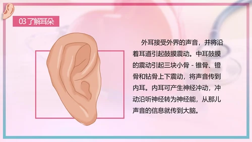关爱残疾人全国爱耳日宣讲PPT课件
