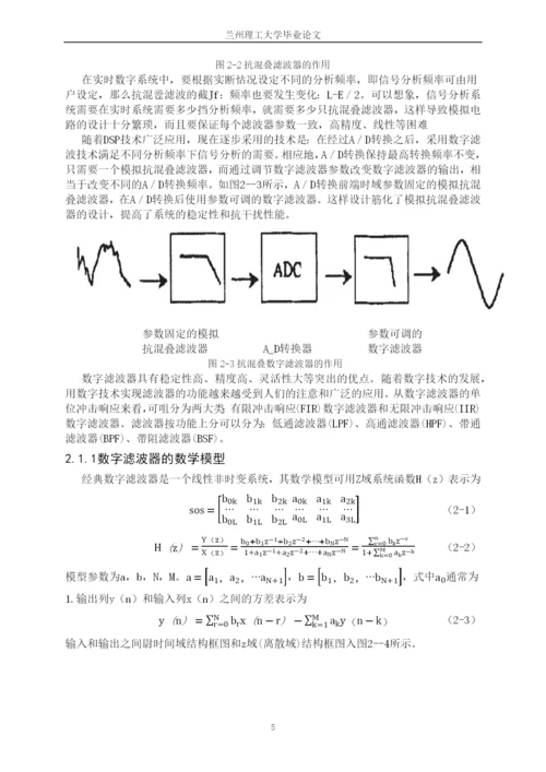 数字滤波器的DSP实现毕业论文.docx