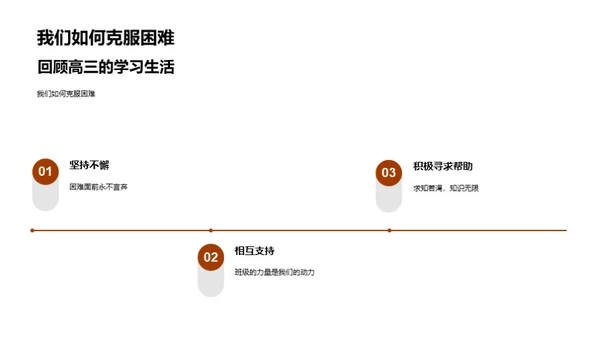 高考之后的我们