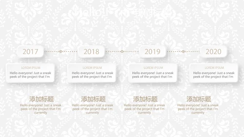 北欧极简大气室内装饰欧式设计展示PPT动态模板