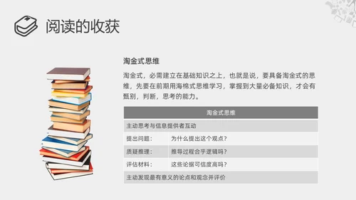 灰色简约读书分享会学会提问PPT课件