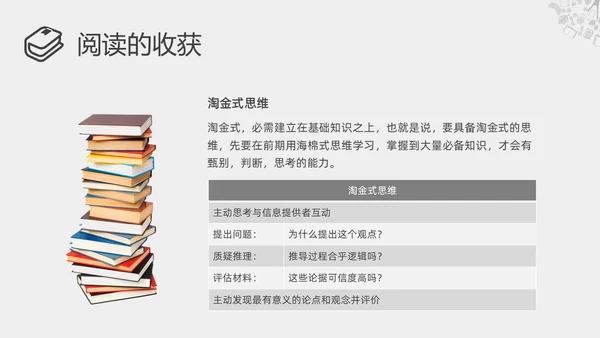 灰色简约读书分享会学会提问PPT课件