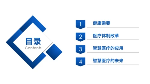 手术室智慧医疗通用PPT模板