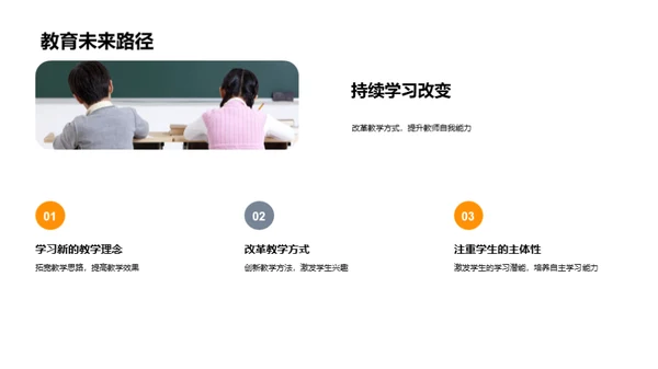 适应新形势的大学教育改革