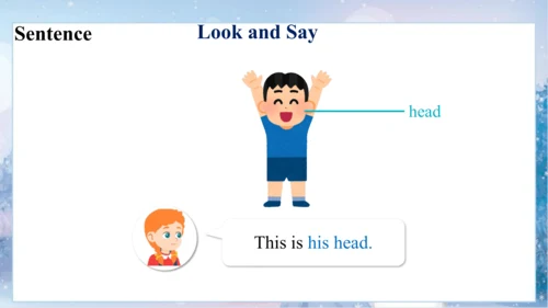 Module10 Unit1 This is his head 课件 (共57张PPT)