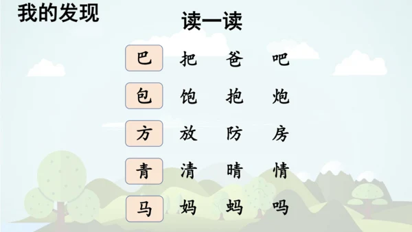 统编版2024-2025学年二年级语文上册同步语文园地六 -精品课件