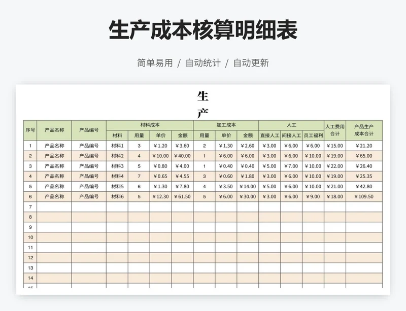 生产成本核算明细表