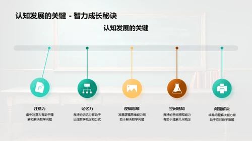 四年级数学教学新策略