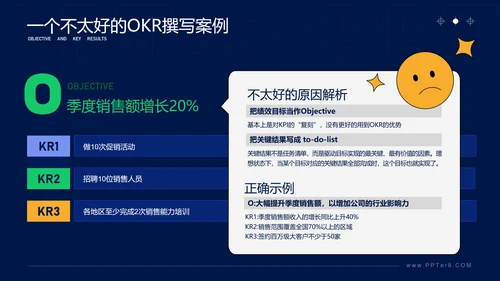 学会这几招轻松搞定OKR企业管理课ppt模板