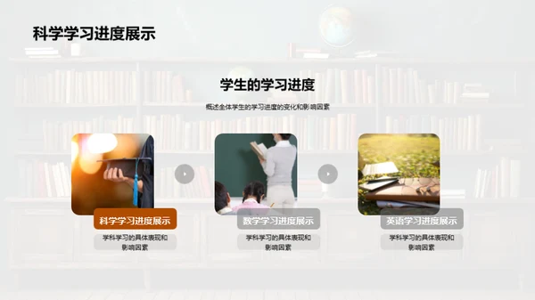 学期教学成果展示