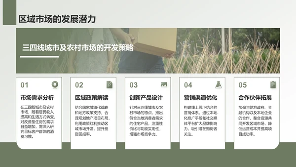 绿色商务风地产家居工作总结PPT模板