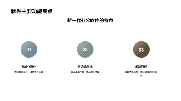 掌握新时代办公法宝