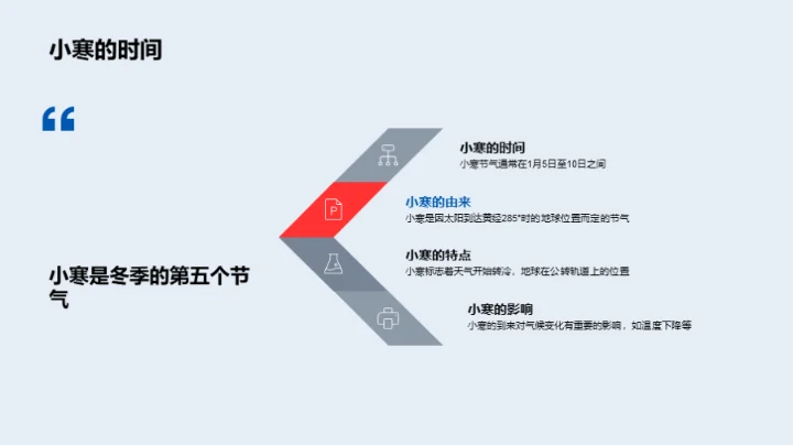 小寒节气的地理奥秘
