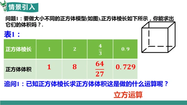 8.2 立方根（教学课件）