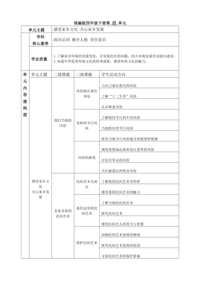 【大单元教学设计】统编版四年级下册道德与法治 第四单元备课教案