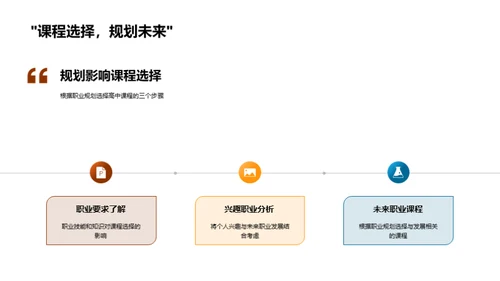 高中课程的选修策略