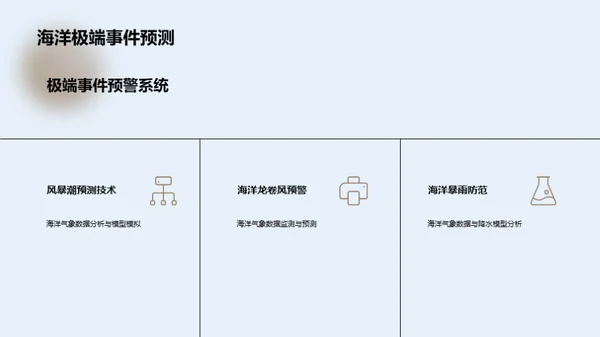 探秘海气相融