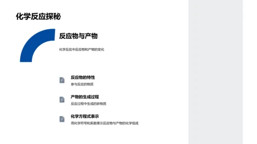 化学反应基本解析PPT模板