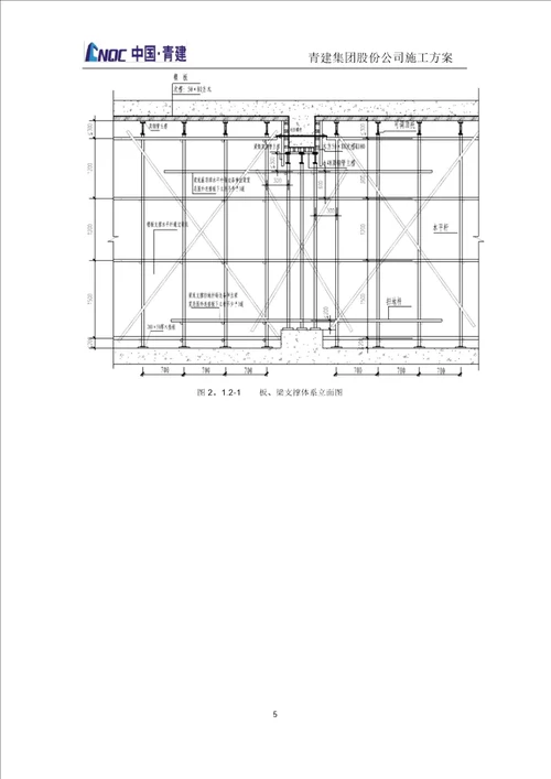 模板支撑架施工方案修改