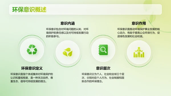 绿色3D风低碳环保倡议PPT模板