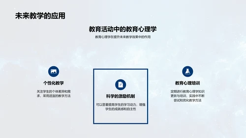 教师心理学讲座