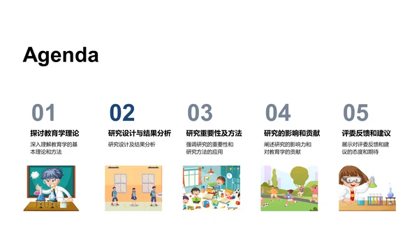 教育学研究全景