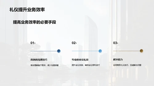 银行业务的商务礼仪