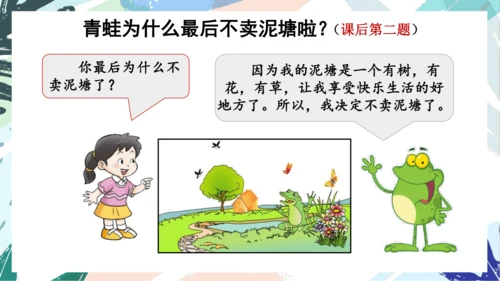 21.青蛙卖泥塘（第二课时）教学课件
