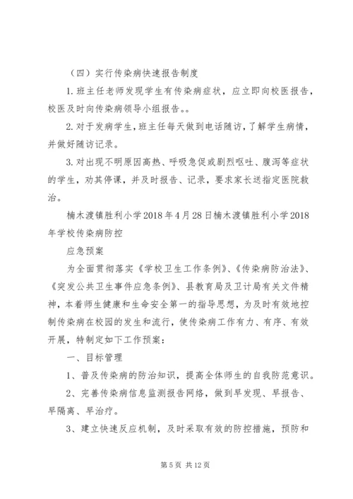 胜利小学传染病防控工作领导小组、方案、预案.docx